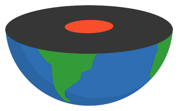 half earth